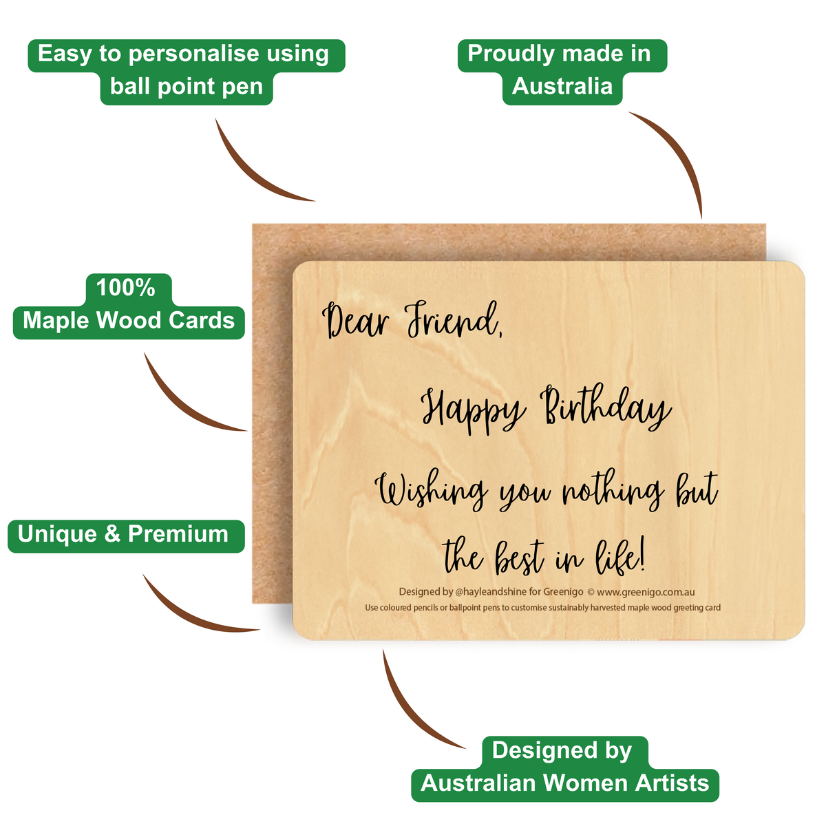 Wood Greeting Card - Beach Day